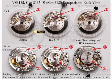 rolex vsf factory|3135 clone movement for sale.